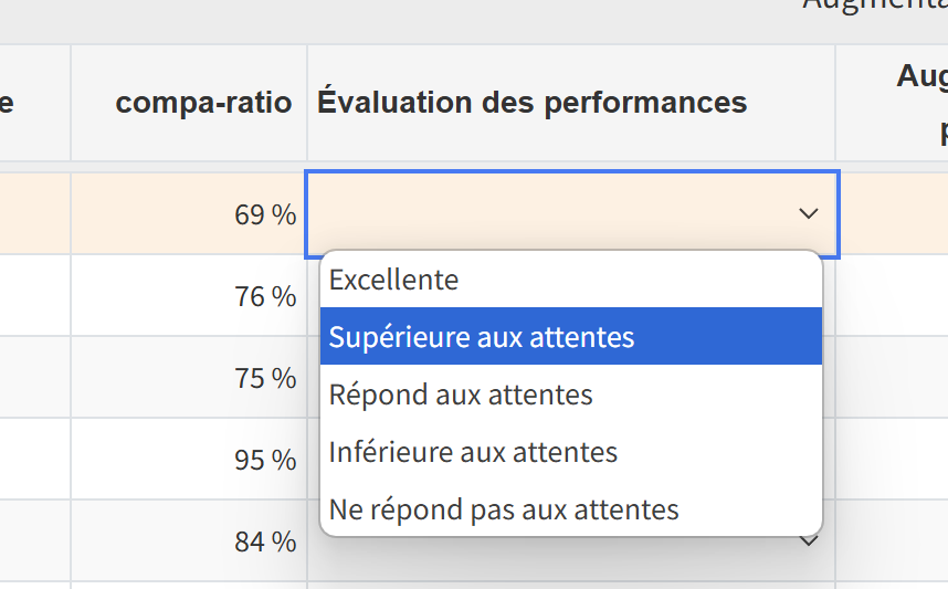 Attribuer une évaluation de performance.